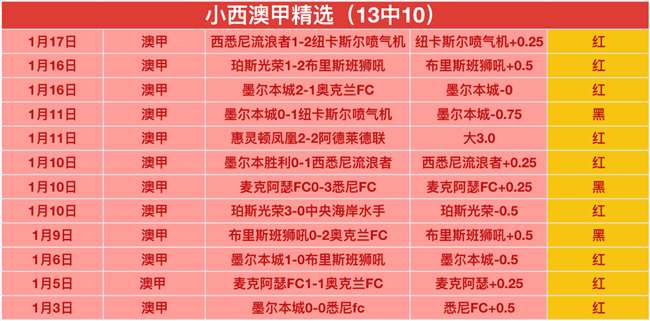 澳网,布云朝克特,男单首轮遭,滚球购买平台,滚球平台官方网站,滚球平台,(集团)官方网站,十大滚球购买平台