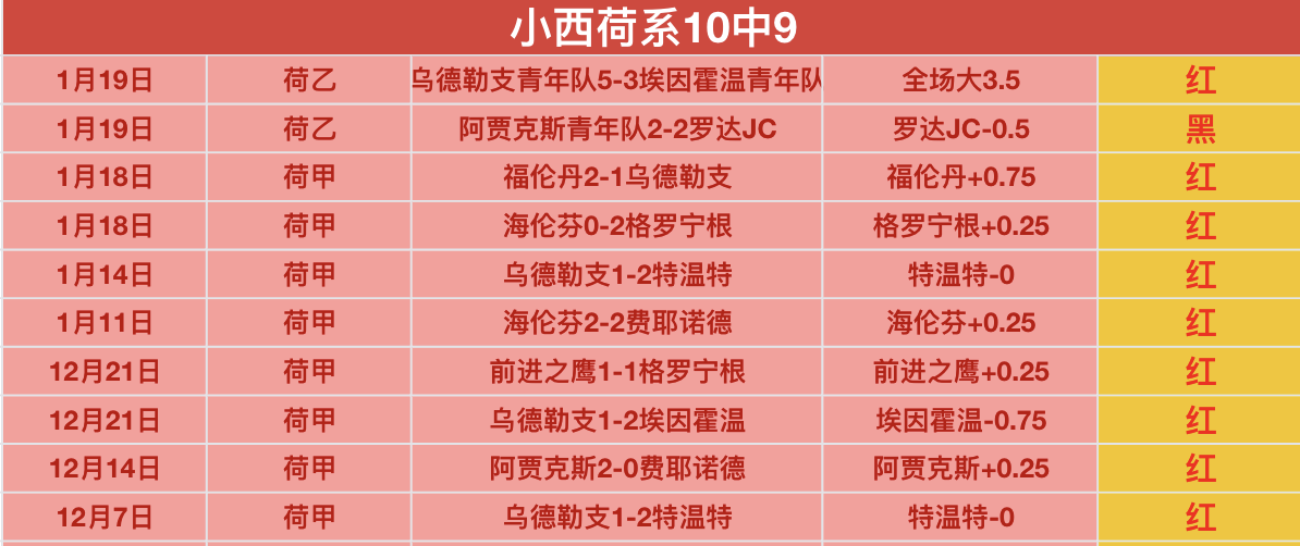 季后赛,沪浙争霸,王哲林高光,滚球购买平台,滚球平台官方网站,滚球平台,(集团)官方网站,十大滚球购买平台