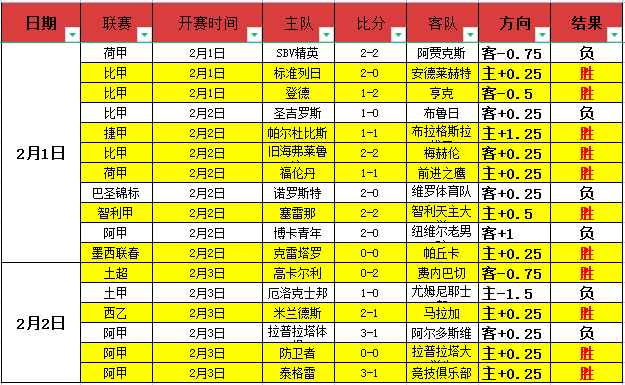 詹姆士女儿,模仿爸爸蓄,胡庆祝,滚球购买平台,滚球平台官方网站,滚球平台,(集团)官方网站,十大滚球购买平台