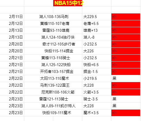 深夜欧冠赛,事分析,期号专家质,滚球购买平台,滚球平台官方网站,滚球平台,(集团)官方网站,十大滚球购买平台