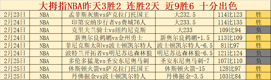 Luras Memory,首杀赛插件,简化操作,滚球购买平台,滚球平台官方网站,滚球平台,(集团)官方网站,十大滚球购买平台