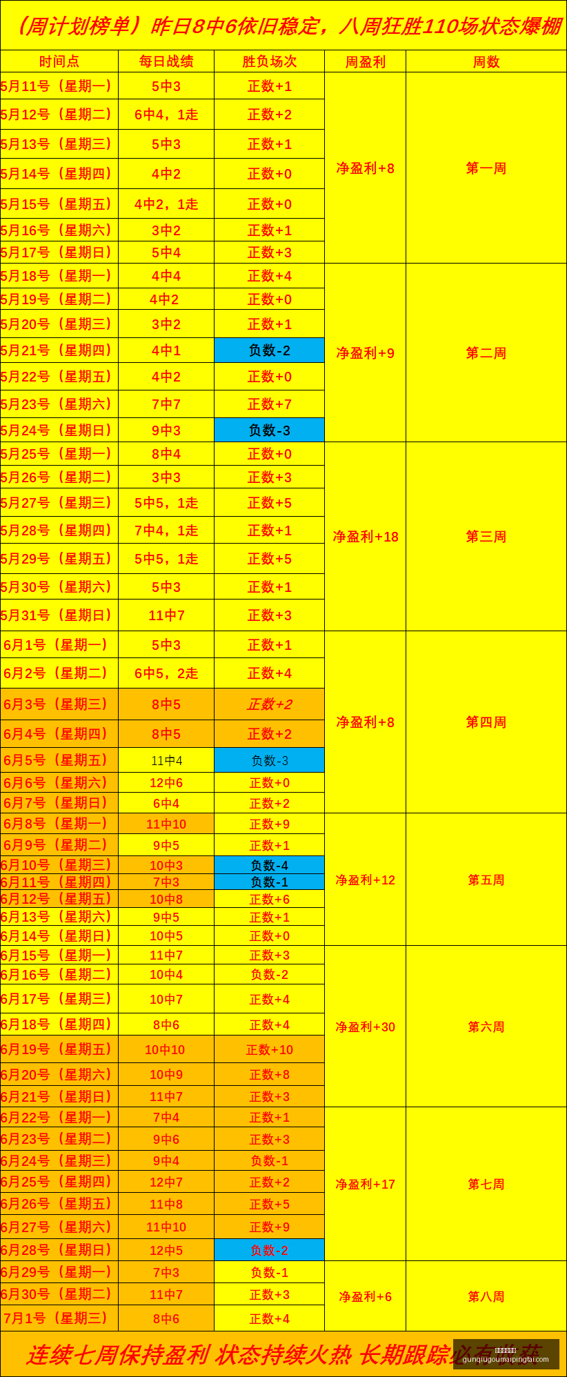 滚球购买平,滚球购买平台,滚球购买平台官网,滚球购买平台官网,滚球购买平台实时下注,滚球购买平台电竞投注,滚球购买平台登录,滚球购买平台入口