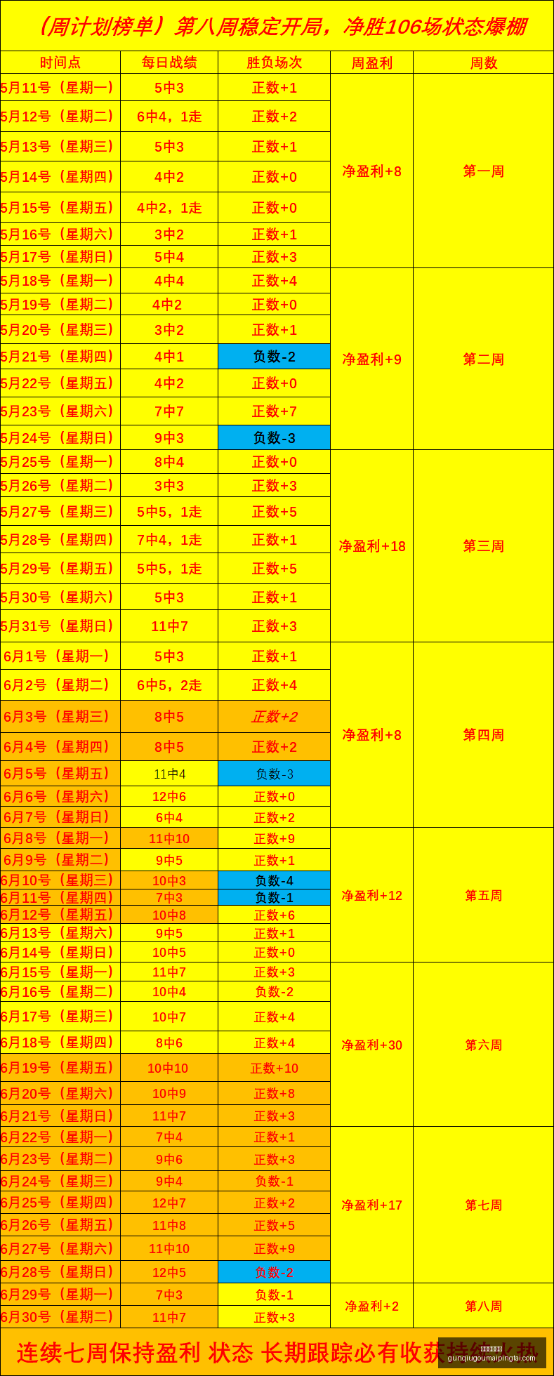 滚球购买平,滚球购买平台,滚球购买平台官网,滚球购买平台官网,滚球购买平台实时下注,滚球购买平台电竞投注,滚球购买平台登录,滚球购买平台入口