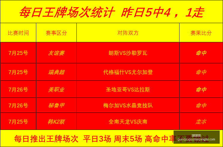 滚球购买平,滚球购买平台,滚球购买平台官网,滚球购买平台官网,滚球购买平台实时下注,滚球购买平台电竞投注,滚球购买平台登录,滚球购买平台入口