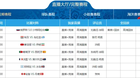 曼联铁心信赖B费！独家揭秘：他是红魔阵中唯一不可动摇的争冠基石！