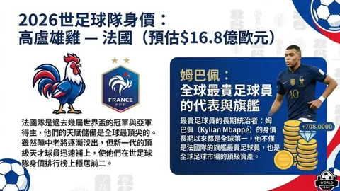“巴黎豪阵出击葡萄牙：登贝莱领军，内维斯遗憾休战，卢卡斯缺席战袍！”