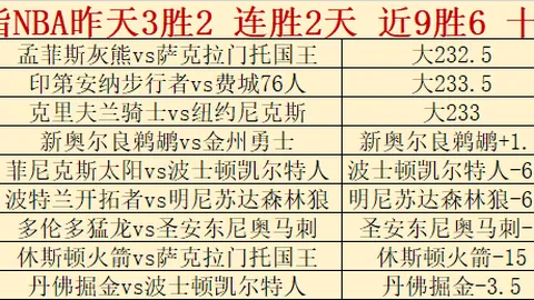 Luras Memory Game首杀赛插件简化操作