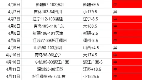 国足精神振奋，对阵沙特，比赛日能否一扫而胜？