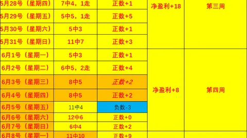 滚球购买平台，滚球购买平台官网， 155459 15
